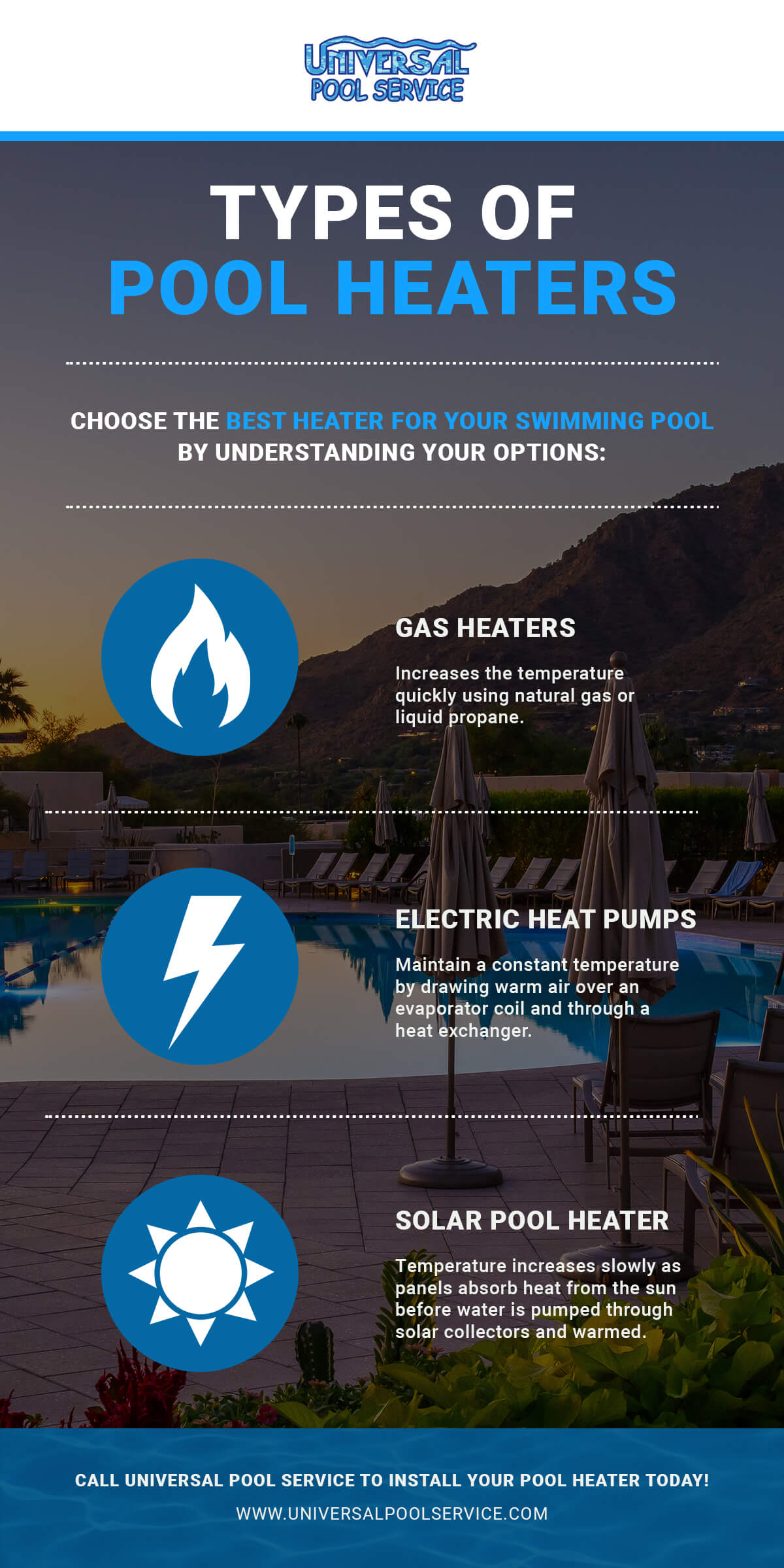 Types-of-Pool-Heaters-1-5fa1bc422fc30